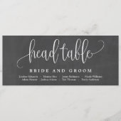 Kaart van de kalligrafie (Voorkant)