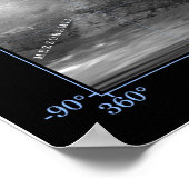 Kaart van de maan van Saturnus Titan Poster (Hoek)