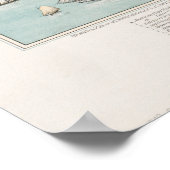  kaart van de massachusetts van de Herfst (1877) Poster (Hoek)