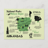 Kaart van de nationale parken van Arkansas (Voorkant)