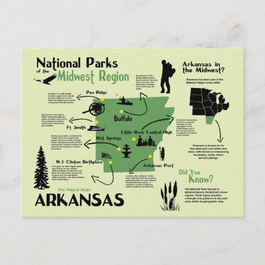 Kaart van de nationale parken van Arkansas (Voorkant)