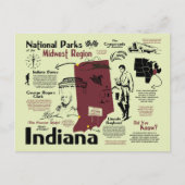 Kaart van de nationale parken van Indiana (Voorkant)