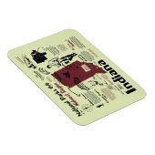 Kaart van de nationale parken van Indiana Magneet (Rechterzijde)