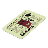 Kaart van de nationale parken van Indiana Magneet (Linkerzijde)