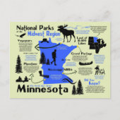 Kaart van de nationale parken van Minnesota (Voorkant)