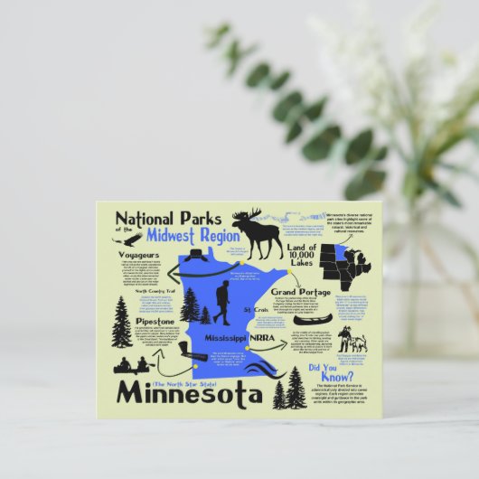 Kaart van de nationale parken van Minnesota (Staand voorkant)