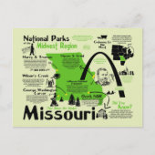 Kaart van de nationale parken van Missouri (Voorkant)