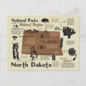 Kaart van de nationale parken van North Dakota (Voorkant)