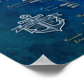 Kaart van de Nautische buitenbanken Poster (Hoek)