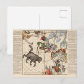  kaart van de Noordpool (Voorkant / Achterkant)