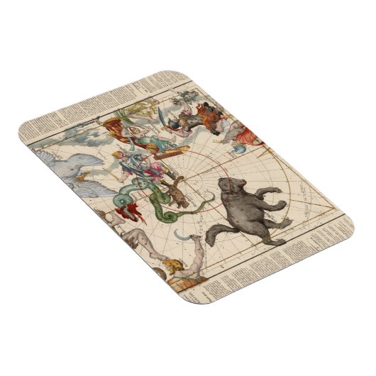 kaart van de Noordpool Magneet (Rechterzijde)