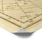 Kaart van de ontdekkingen van Cook en Clerke Poster (Hoek)