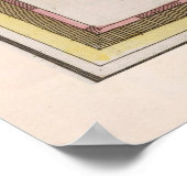 kaart van de oude Canarische Eilanden (1798) Poster (Hoek)