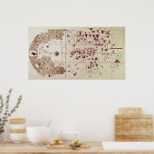 Kaart van de Oude en Nieuwe Wereld, c.1500 Poster (Keuken)