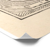 kaart van de oude kolonielijn van Kaapverdië (188 Poster (Hoek)