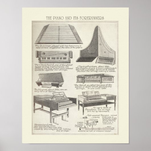  kaart van de Piano Poster (Voorkant)