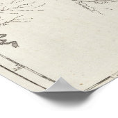 Kaart van de regering van Tennessee Poster (Hoek)