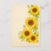 Kaart van de Rustige zonnebloembehuizing (Achterkant)