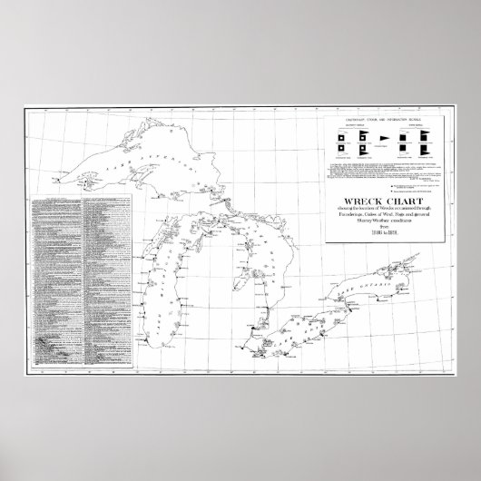  kaart van de schipbreuken van de Grote Meren Poster (Voorkant)