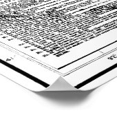  kaart van de schipbreuken van de Grote Meren Poster (Hoek)