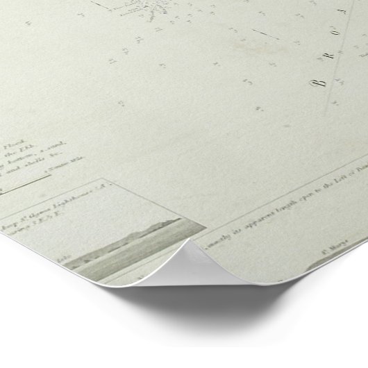 Kaart van de Scilly Isles in Groot-Brittannië Poster (Hoek)