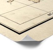  kaart van de Sint-John-Maagdeneilanden (1922) Poster (Hoek)