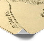 Kaart van de Slag bij Nashville Poster (Hoek)