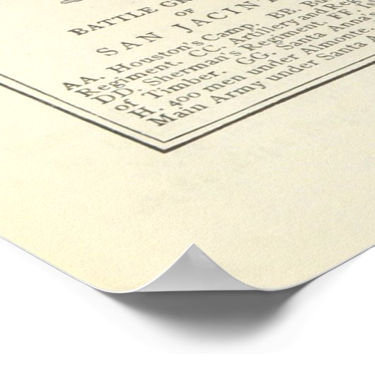 Kaart van de Slag bij San Jacinto Poster (Hoek)