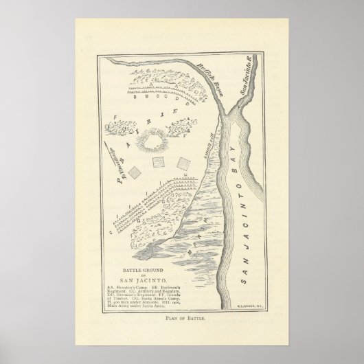 Kaart van de Slag bij San Jacinto Poster (Voorkant)