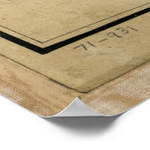 Kaart van de slag om Duitsland (4 oktober 1777) Poster (Hoek)