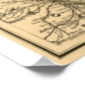  kaart van de spoorwegen van Michigan (1876) Poster (Hoek)