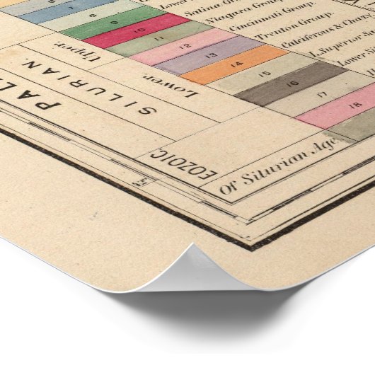 Kaart van de staat Michigan Poster (Hoek)