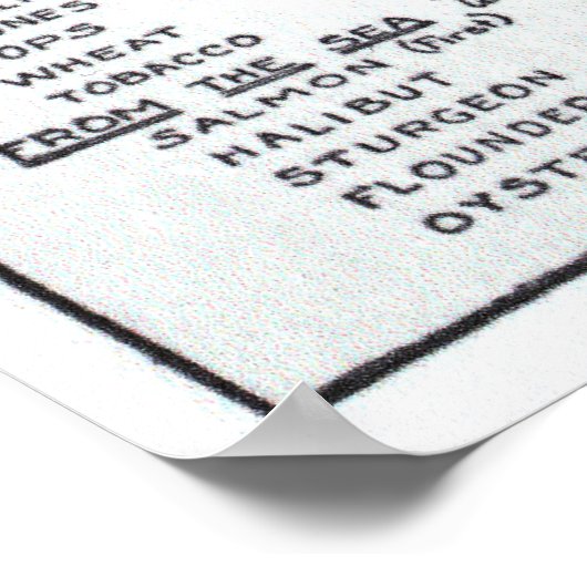 kaart van de staat Washington (1912) Poster (Hoek)