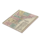 Kaart van de stad Milwaukee, Milwaukee Co. Tegeltje (Zijkant)