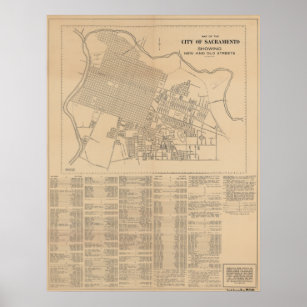 Kaart van de stad Sacramento, Poster 1916
