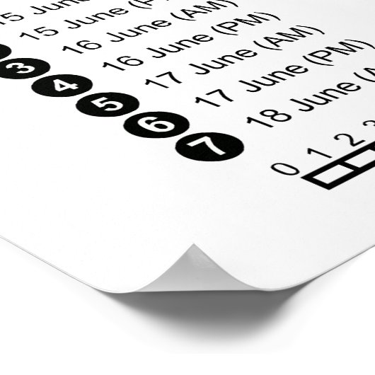 Kaart van de strategische bewegingen in de waterlo poster (Hoek)