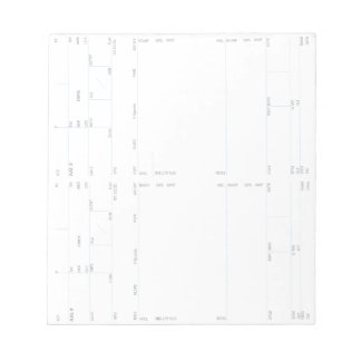 Kaart van de stuurhut voor het cockpitpersoneel (v notitieblok