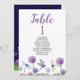 Kaart van de tabel van het stoelplan