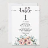 Kaart van de tabel van het stoelplan (Voorkant)