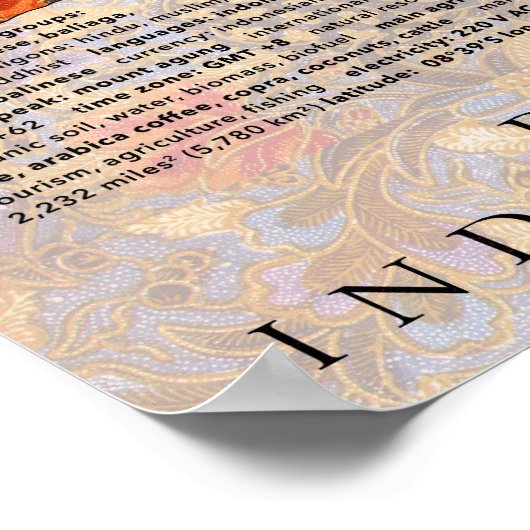 Kaart van de traditionele Bali-batik Poster (Hoek)