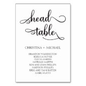 Kaart van de troepentransportkaart 3.5x5 (Achterkant)