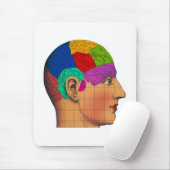 kaart van de verbeelding muismat (Met muis)