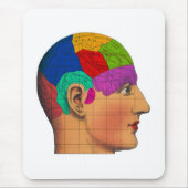 kaart van de verbeelding muismat (Voorkant)