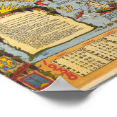 Kaart van de Verenigde Mexicaanse Staten Poster (Hoek)