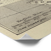 Kaart van de voorgestelde route naar China vanuit  Poster (Hoek)