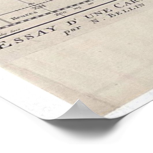  kaart van de wereld (1750) poster (Hoek)