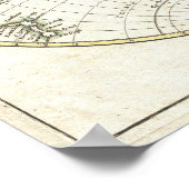  kaart van de wereld (1775) poster (Hoek)