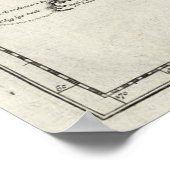  kaart van de wereld (1786) poster (Hoek)