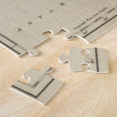  kaart van de wereld (1794) legpuzzel (Zijkant)