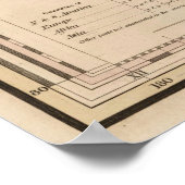  kaart van de wereld (1823) 2 poster (Hoek)